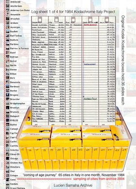 Lucien Samaha, Analog vs Digital Archive.
