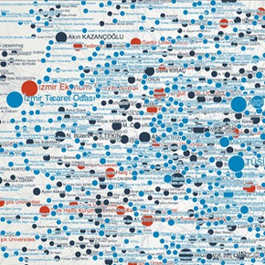 Collective Networking