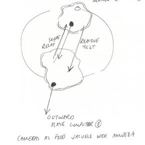 On Performing in a Hermetic Context