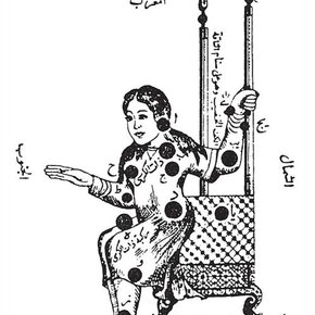 That Al-Kursy, <em>Forms of the Fixed Stars,</em> Abdulrahman al-Sufi, 1009-10