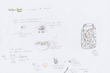 Wandering of a Collective