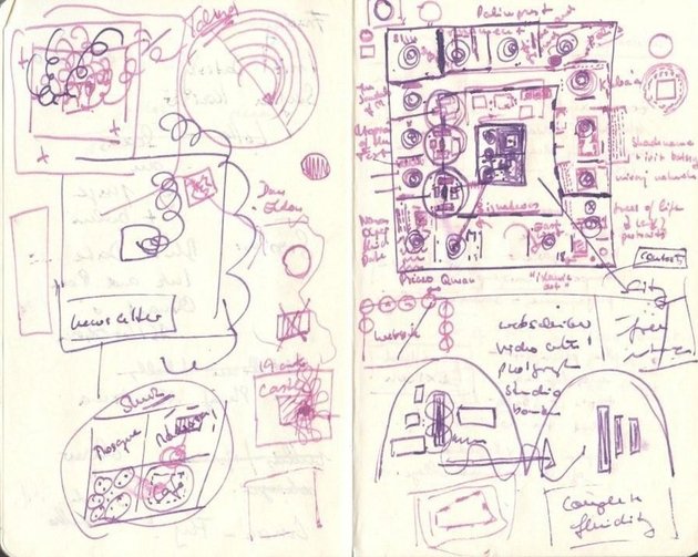 Sketches of TASWIR, Curator&rsquo;s notebook.