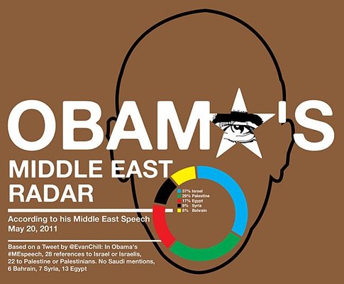 <p>Ganzeer, <em>Manazer</em>. Courtesy of the artist.</p>&nbsp;