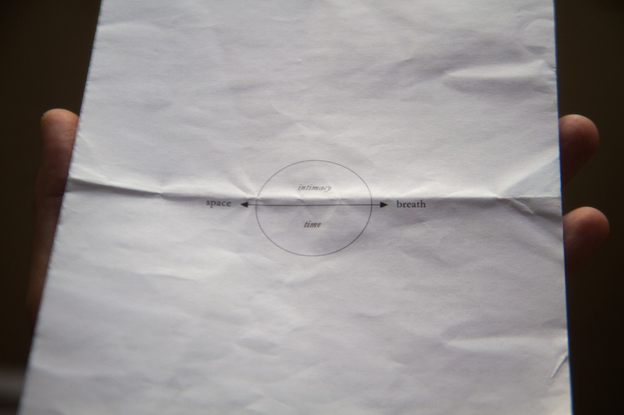 a score for space, breath, time.